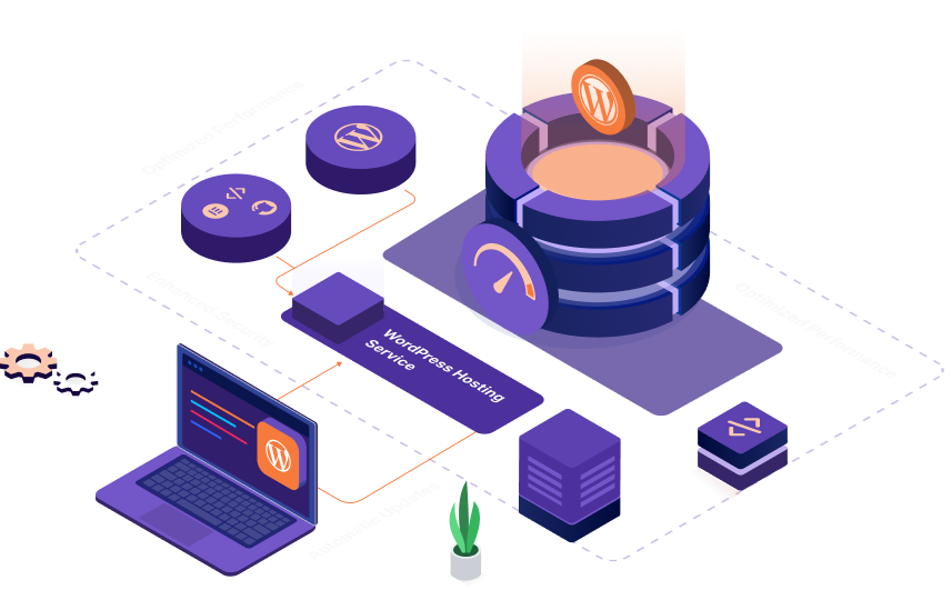 SkyServer WordPress Hosting